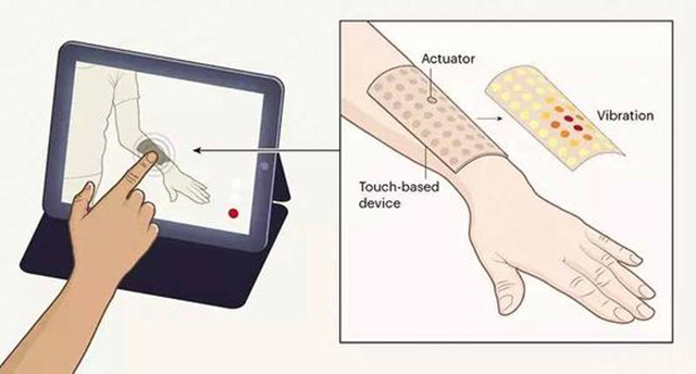新型“電子皮膚”讓人與虛擬現(xiàn)實(shí)互動更真實(shí)